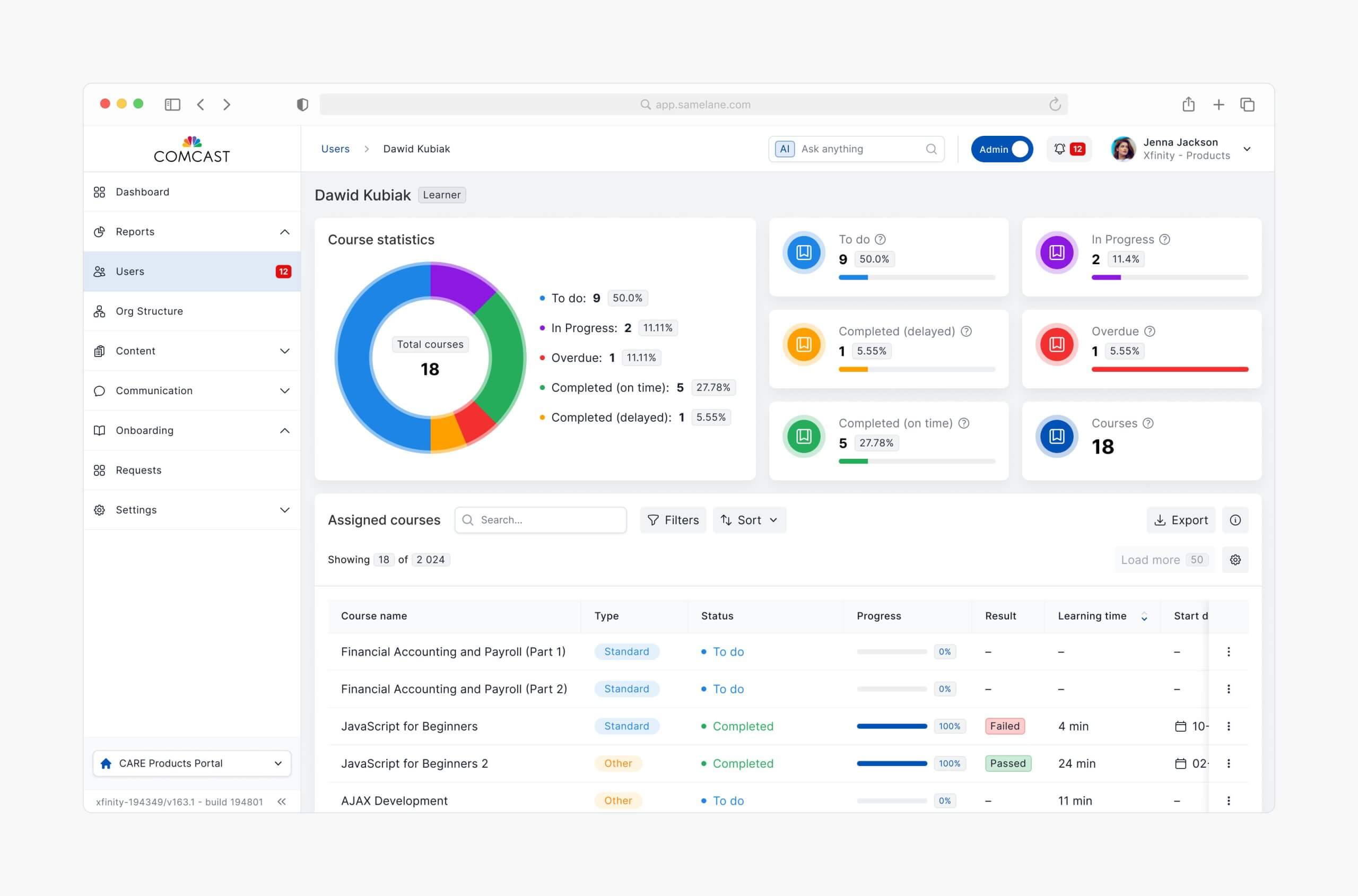 Samelane – Admin – User Stats v0.1